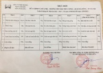 TUẦN 3 THÁNG 9