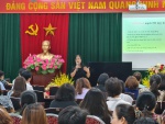 TẬP HUẤN CHO CBQL VÀ GIÁO VIÊN PHƯƠNG PHÁP GIẢNG DẠY MÔN ÂM NHẠC LỚP 3 THỰC HIỆN CHƯƠNG TRÌNH GDPT 2018