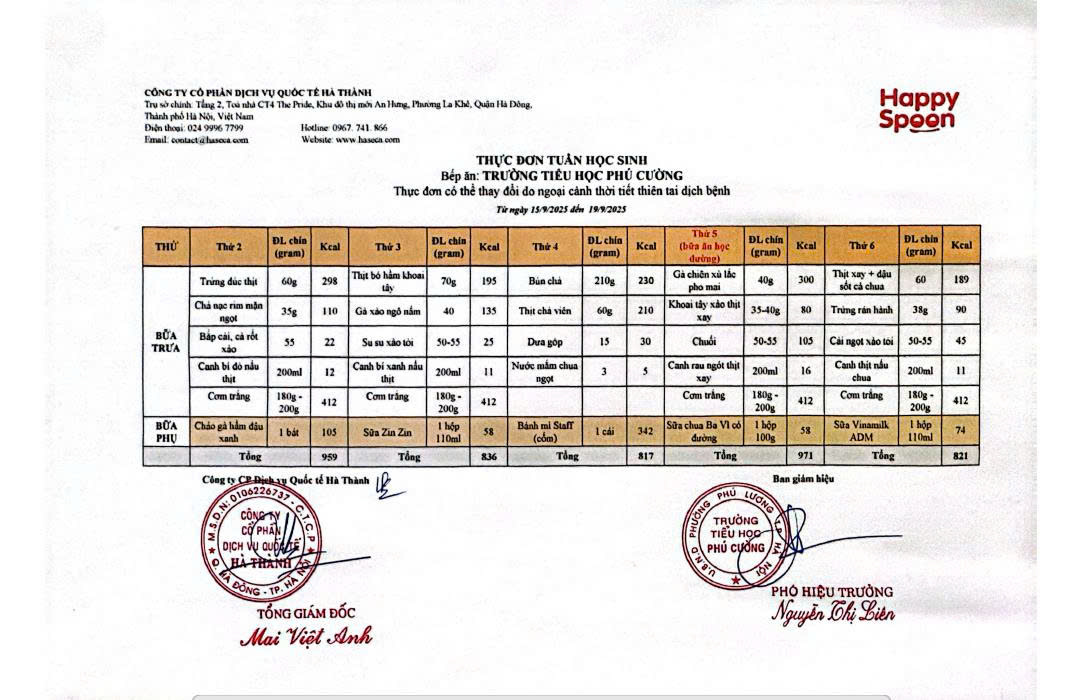 TUẦN 2