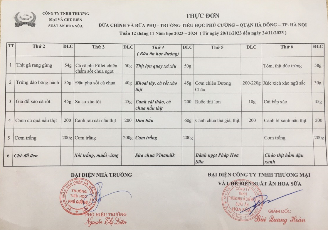 tuần 12