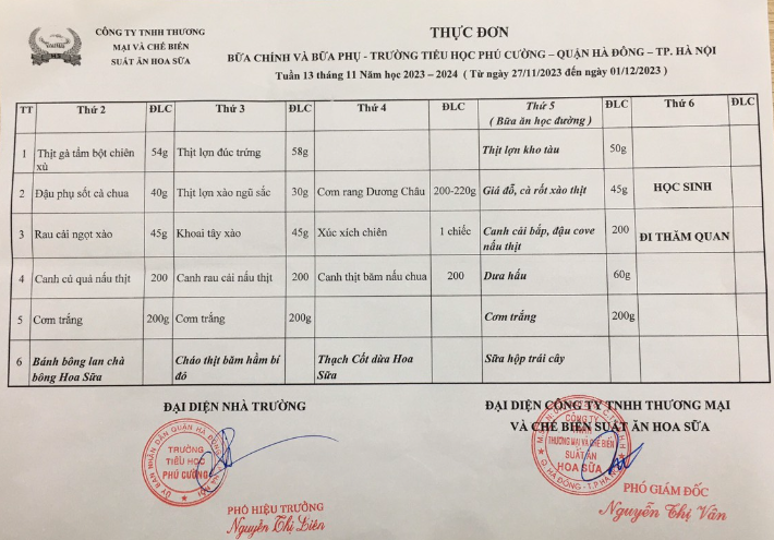 Tuan 13