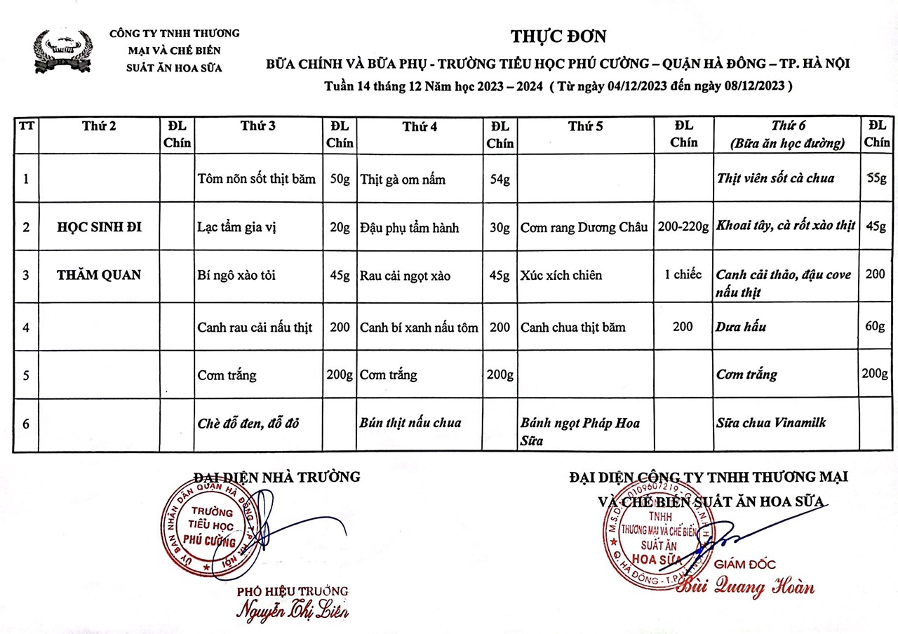 tuan 14