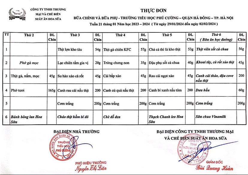 Tuan 21