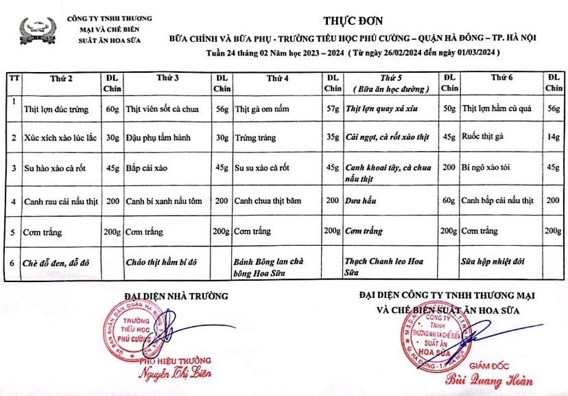 TUAN 24