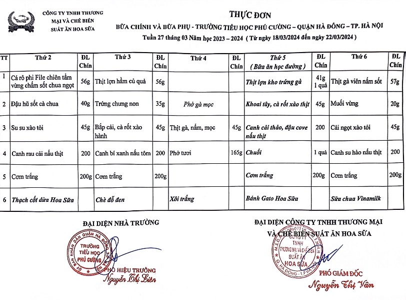 tuần 27