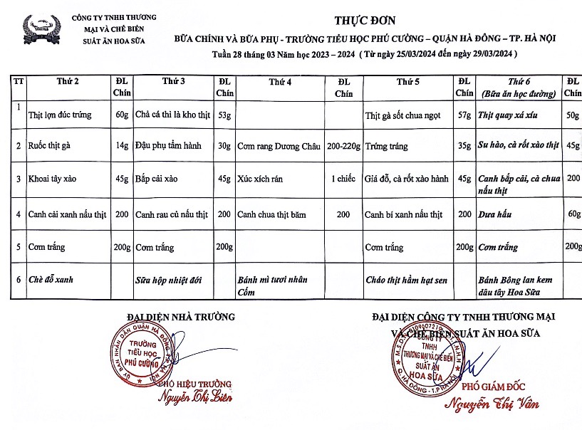 tuan 28
