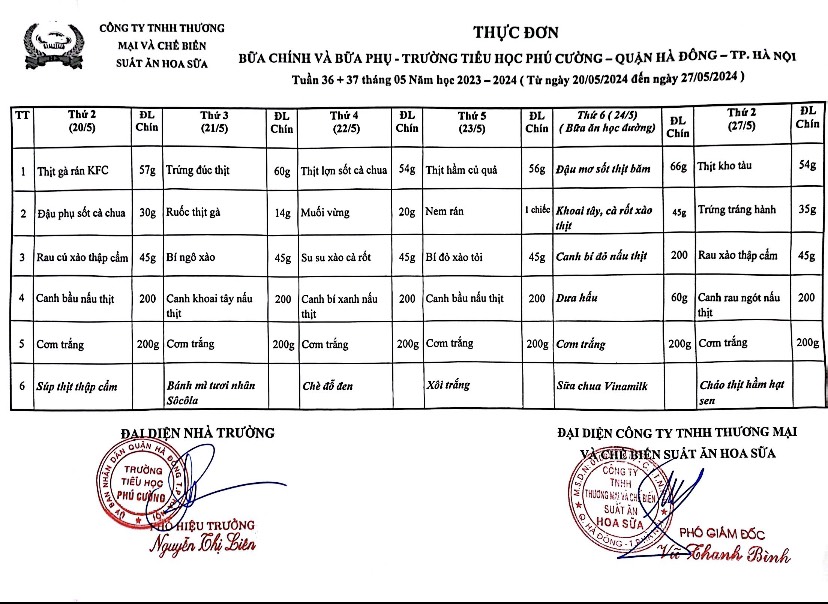 TUAN 36
