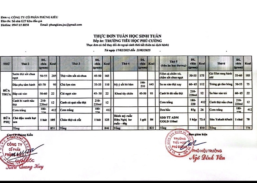Tuần 22