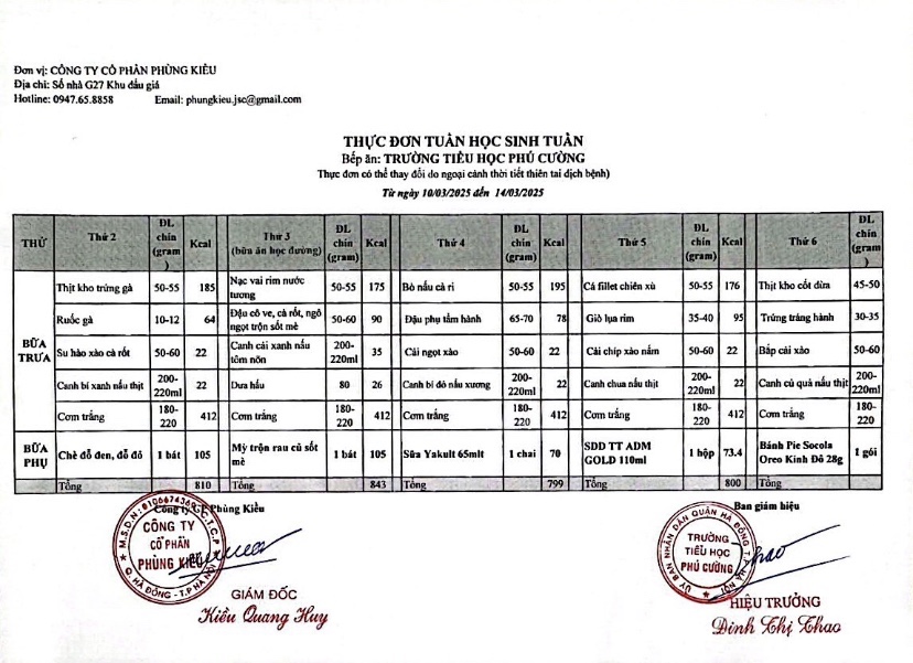 Tuần 25