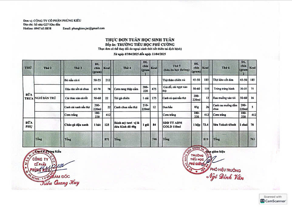 tuần 28