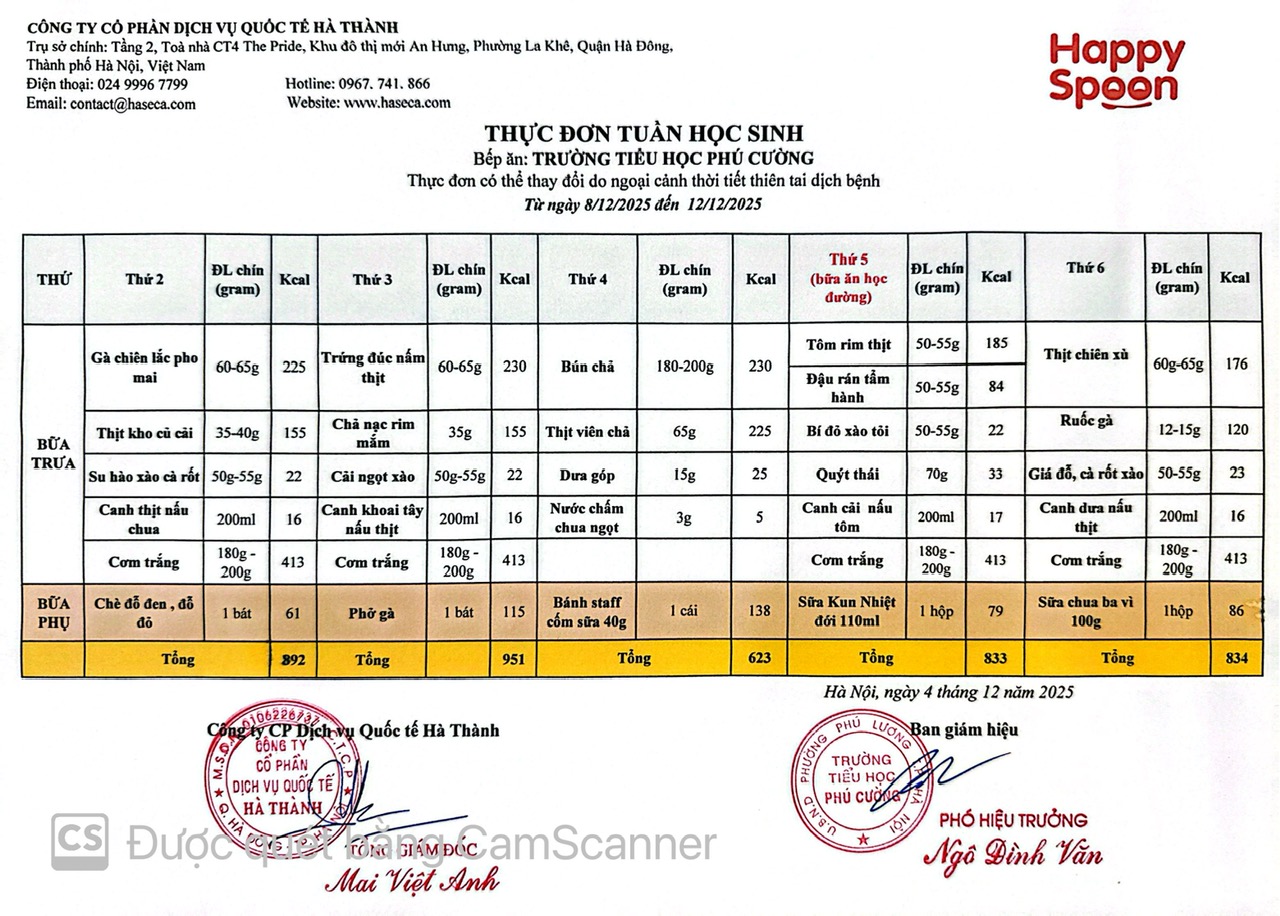 Tuần 14