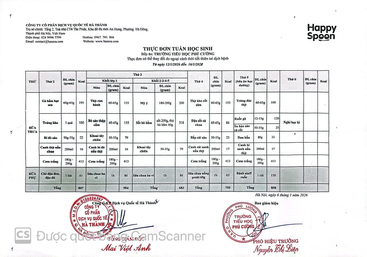 Tuần 18B